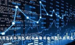 比特派钱包是冷钱包吗？
