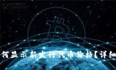 tpwallet如何显示新发行代币