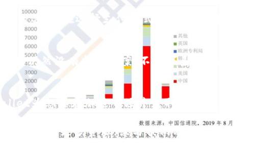  在TPWallet上如何轻松购买USDT？你知道吗？ / 
 guanjianci TPWallet, USDT, 加密货币, 购买指南 /guanjianci 

什么是TPWallet？
TPWallet是一款专为用户提供便捷区块链资产管理的数字钱包。它不仅支持多种加密货币，用户还可以通过它进行交易、存储甚至参与去中心化金融(DeFi)项目。TPWallet凭借其友好的用户界面和强大的功能，成为了众多加密货币爱好者的选择。

USDT是什么？
USDT（Tether）是一种广泛使用的稳定币，它与美元的价值保持1:1的固定汇率。这意味着1个USDT通常等于1美元，这为加密货币交易带来了更多的稳定性和流动性。在加密市场波动较大的情况下，USDT为投资者提供了一种避险工具。

在TPWallet上购买USDT的步骤
购买USDT的过程简单明了，以下是你在TPWallet上购买USDT的详细步骤：

h4第一步：下载并安装TPWallet/h4
首先，访问TPWallet的官方网站，下载适合你设备的版本。无论是在手机上还是电脑上，安装过程都非常简单，按照提示一步步完成即可。

h4第二步：创建或导入钱包/h4
安装成功后，你需要创建一个新钱包或导入已有钱包。如果是新用户，选择创建钱包并设置安全密码。在此过程中，请务必妥善保管助记词，因为这将是你恢复钱包的唯一凭证。

h4第三步：完成身份验证（如需要）/h4
一些交易可能需要身份验证。根据当地法规，输入个人信息并上传相关证件。如果你是第一次使用TPWallet，可能需要根据应用提示完成验证。

h4第四步：充值资金/h4
在购买USDT之前，你需要为你的TPWallet充值。这可以通过转入其他加密货币或直接购买法币来完成。选择一个合适的支付方式，并按照指引完成充值。

h4第五步：选择“购买USDT”/h4
找到“购买”或“交易”选项，选择USDT为目标加密货币。输入你希望购买的数量和确认金额，检查所有信息无误后，点击购买。

h4第六步：确认交易/h4
在确认之前，系统会给出交易的详细信息，包括手续费等。仔细阅读这些信息，确保一切符合你的计划后，提交交易请求。

h4第七步：完成交易/h4
一旦交易成功，USDT会被存入你的TPWallet账户中。你可以在钱包中查看余额，交易记录也会自动更新。

购买USDT的注意事项
虽然购买USDT过程相对简单，但有一些注意事项值得提前了解:

h4市场时机/h4
USDT的价格通常与美元保持稳定，但在特定的市场条件下，它的价格可能会有所波动。在购买之前，关注市场动态可以帮助你做出更好的决策。

h4手续费问题/h4
在TPWallet上进行交易时，可能会收取一定的手续费。因此，在确认交易之前，最好先清楚费用明细，以免影响你的投资额度。

h4安全性考虑/h4
确保你的设备安全，使用最新的防病毒软件，避免在公共网络上进行交易。此外，不要随便分享你的私钥或助记词，以保护你的资产。

常见问题解答

h4问题一：TPWallet支持哪些支付方式？/h4
TPWallet支持多种支付方式，包括银行转账、信用卡、支付平台转账等。根据你的地域和个人偏好，选择最合适的支付选项。在选择支付方式时，要注意转账时间和手续费。

h4问题二：如果我在购买USDT时遇到问题，我该怎么办？/h4
在交易中，任何问题都应该及时解决。首先，你可以查看TPWallet的FAQ部分，通常会提供解决问题的相关信息。如果仍然没有找到答案，不妨联系TPWallet的客户支持团队。他们通常能提供迅速和专业的帮助。

总结
在TPWallet上购买USDT是一个直观、方便的过程。凭借其用户友好的设计，以及为用户提供的多样化功能，TPWallet为想要在加密市场中获取稳定收益的用户提供了极大的便利。只要按照以上步骤进行操作，你就能轻松完成USDT的购买，踏上加密货币投资的新旅程。

希望这篇指南能够帮助到你，让你在TPWallet的使用过程中更加舒心。如果你对加密货币还存在其他疑问，欢迎继续探索更多资源，或与我们分享你的经验！