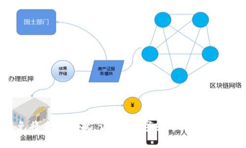 很烦恼吗？tpwallet转入币后金额不显示该怎么处理？

tpwallet, 数字货币, 转账问题, 钱包余额/guanjianci

理解tpwallet与转账的基本概念

在今天的数字货币世界中，tpwallet作为一种热门的钱包应用，吸引了越来越多的用户。然而，作为初学者或是已经使用一段时间的用户，遇到转账后金额不显示的情况，通常会让人感到困惑和不安。在我们深入探讨这个问题之前，了解tpwallet以及数字货币转账的基本原理是极其重要的。

tpwallet是一种专为多种数字货币设计的钱包，支持如比特币、以太坊、ERC20代币等多种资产。用户通过它可以迅速、安全地转账或存储数字货币。当你决定将某种数字货币转入tpwallet时，系统会通过区块链技术记录这笔交易。然而，可能会因为网络延迟、设置问题或是其他因素导导致金额没有及时显示。

转账后金额不显示的常见原因

那么，为何在tpwallet转入币后金额不显示呢？以下是一些可能的原因，及时了解这些问题将帮助你更好地处理这种情况：

ul
   listrong网络延迟：/strong区块链本质上是一个去中心化的分布式账本，所有交易需要在网络中进行确认，这可能会导致一些延迟，使得你无法立即看到更新的余额。/li
   listrong未确认的交易：/strong如果你的转账交易没有获得足够的确认，tpwallet可能会暂时不显示该交易。例如，比特币需要6个确认才能被视为安全。/li
   listrong资产选择错误：/strong在进行交易时，确保向正确的钱包地址转账，如果错误的地址，不仅金额不会显示，还可能丢失资金。/li
   listrong应用更新问题：/strong确保你的tpwallet应用保持最新版本，老版本可能会有bug，影响显示。/li
   listrong区块链浏览器信息不同步：/strong区块链浏览器与tpwallet之间的信息同步可能存在延迟，稍等片刻再查看可能会见到更新。/li
/ul

如何解决tpwallet转账后金额不显示的问题

遇到tpwallet转账后金额不显示的情况，不要着急。这里有一些步骤你可以尝试，帮助你解决问题：

ul
   listrong检查网络状态：/strong确保你的网络连接正常，测试其他网站或应用的访问情况。如果网络不稳定，可能会影响交易确认时间。/li
   listrong查看交易记录：/strong在tpwallet或区块链浏览器中查看你的交易记录，看到交易状态或确认数，如未确认需耐心等待。/li
   listrong更新应用：/strong前往应用商店检查是否有tpwallet的新版本，保持应用最新是防止各种问题的最佳方法。/li
   listrong重启应用：/strong关闭tpwallet再重新打开，有助于刷新信息与数据，解决一些临时的显示问题。/li
   listrong联系客服支持：/strong如果上述操作仍无效，直接联系tpwallet客服，提供详细的交易信息以便寻求帮助。/li
/ul

可能相关的问题1：如何确认我的转账是否成功？

确认转账是否成功是每位数字货币用户需要掌握的基本技能。下面是几种确认方法：

ul
   listrong使用区块链浏览器：/strong针对不同的数字货币，开一个相应的区块链浏览器，输入你的交易ID（TXID）进行查询。如果看到交易状态为“成功”或“已确认”，则说明转账成功。/li
   listrong查看钱包交易记录：/strong在tpwallet中查看最近的交易记录，这里会显示你的交易状态。检查信息后可进一步确认。/li
   listrong比对承诺和实际金额：/strong如果资金从你的原始钱包中扣除，且交易记录显示有变更，那么尽管金额未显示，转账仍可能已成功。/li
/ul

可能相关的问题2：如何避免未来转账金额不显示的情况？

预防总是优于治疗，以下是一些建议，以防止今后再遇到金额不显示的问题：

ul
   listrong了解转账确认机制：/strong每个数字货币都有其确认规则，提前了解可以帮助你在转账时增强信心。/li
   listrong确保地址正确：/strong在每次转账前务必核对接收地址的准确性，任何小错误都可能导致资产丢失。/li
   listrong定时检查状态：/strong转账后不要立刻关闭钱包，建议多等待几分钟，定期查看余额更新情况。/li
   listrong使用可靠的交易所：/strong确保你在信誉良好的平台进行资产交易，这样可以减少转账或资产丢失的风险。/li
/ul

总结

面对tpwallet转入币后不显示金额的问题，了解其可能的原因并采取相应的解决措施至关重要。希望通过上述解读，能够帮助大家顺利解决问题并避免将来的困扰。记住，数字货币市场瞬息万变，保持冷静、学习并保持警惕是我们每位用户都应具备的素质。在使用数字货币时，保持耐心与细心，才能更好地享受数字货币带来的便利与乐趣。