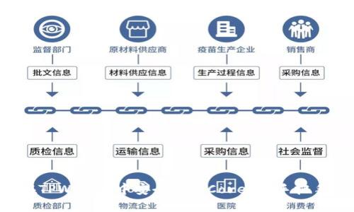 如何在TPWallet中安全接收Core币？手把手教你！