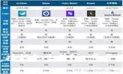 tpwallet闪兑功能怎么用？一