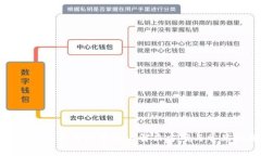 tpwallet买币连接不上解决方